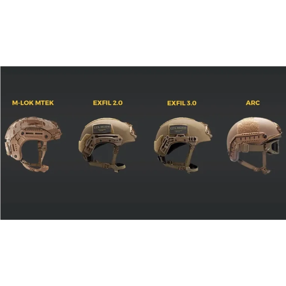 Earmor M11 ARC Helmet Rail Adapter Peltor Tactical Headsets Black Set