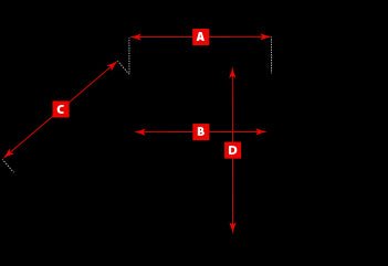 Diagram showing how to measure shoulder width, chest width, sleeve length, and sweater length on a pullover sweater