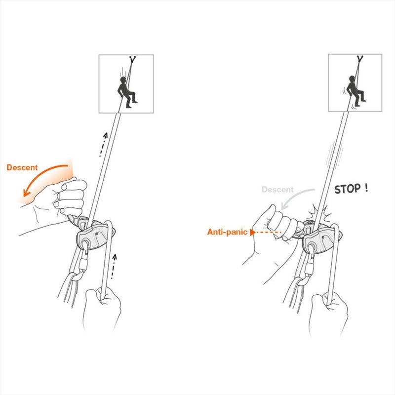Petzl GRIGRI+ Belay Device Assisted Braking Anti-Panic  8.5–11 mm Gray